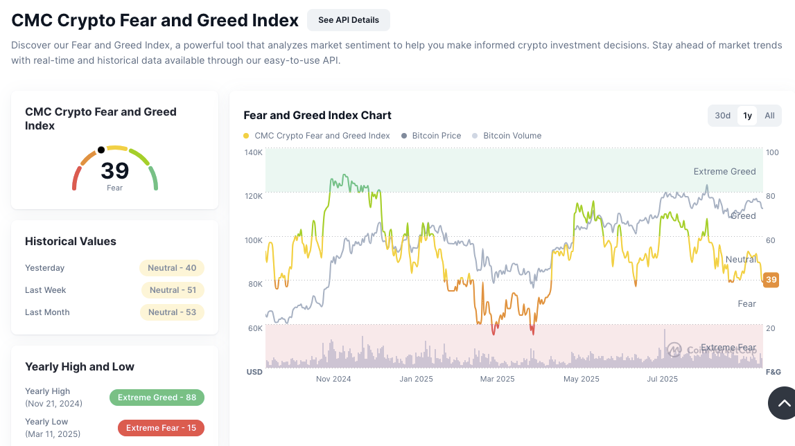 De la cupidité extrême à la peur extrême : que peuvent apprendre les investisseurs en cryptomonnaies de la tendance de l’indice ? image 1