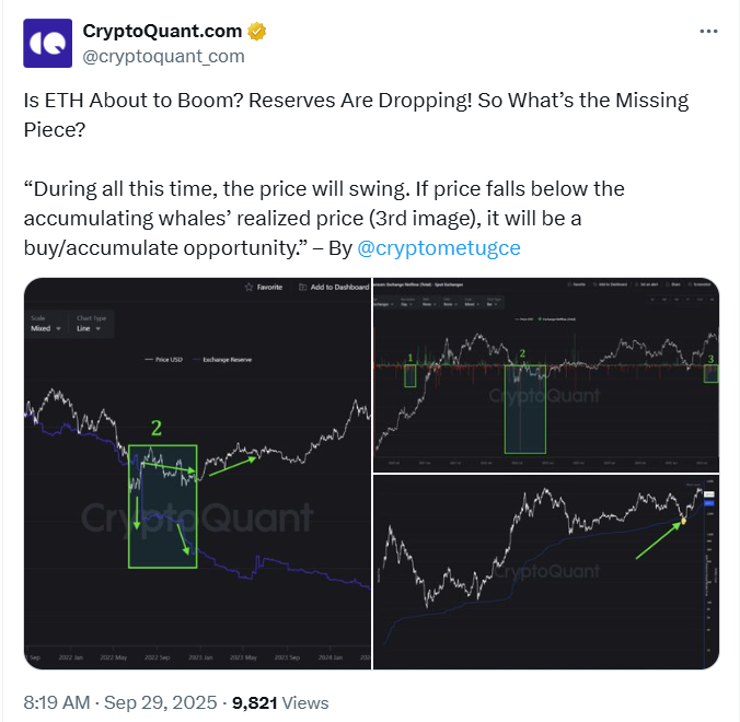 El precio de Ethereum se dirige a una gran ruptura: Surgen señales alcistas image 0