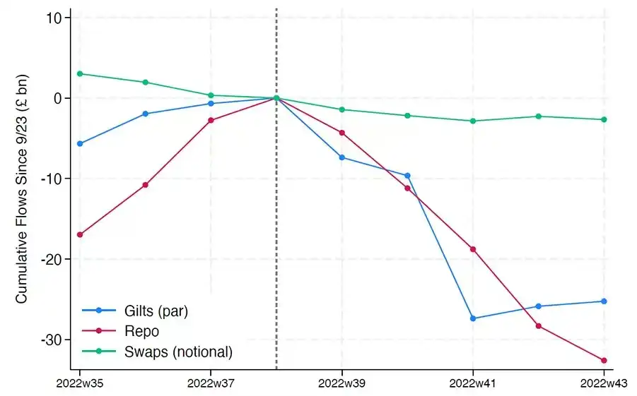 金融黑洞:稳定币正在吞噬银行 image 5
