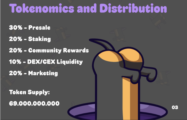 You Won’t Believe Which Meme Coin Traders Are Hyping As The Next Shiba Inu image 1