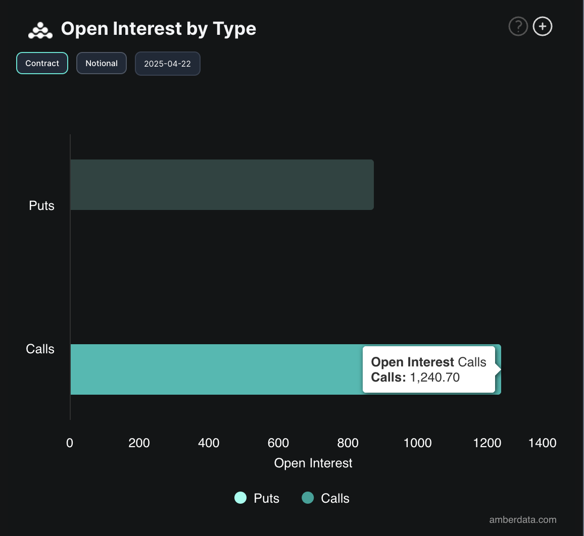 Über 380 Mio. USD: Bitcoin-ETFs erreichen höchste Nettozuflüsse seit 3 Monaten image 3
