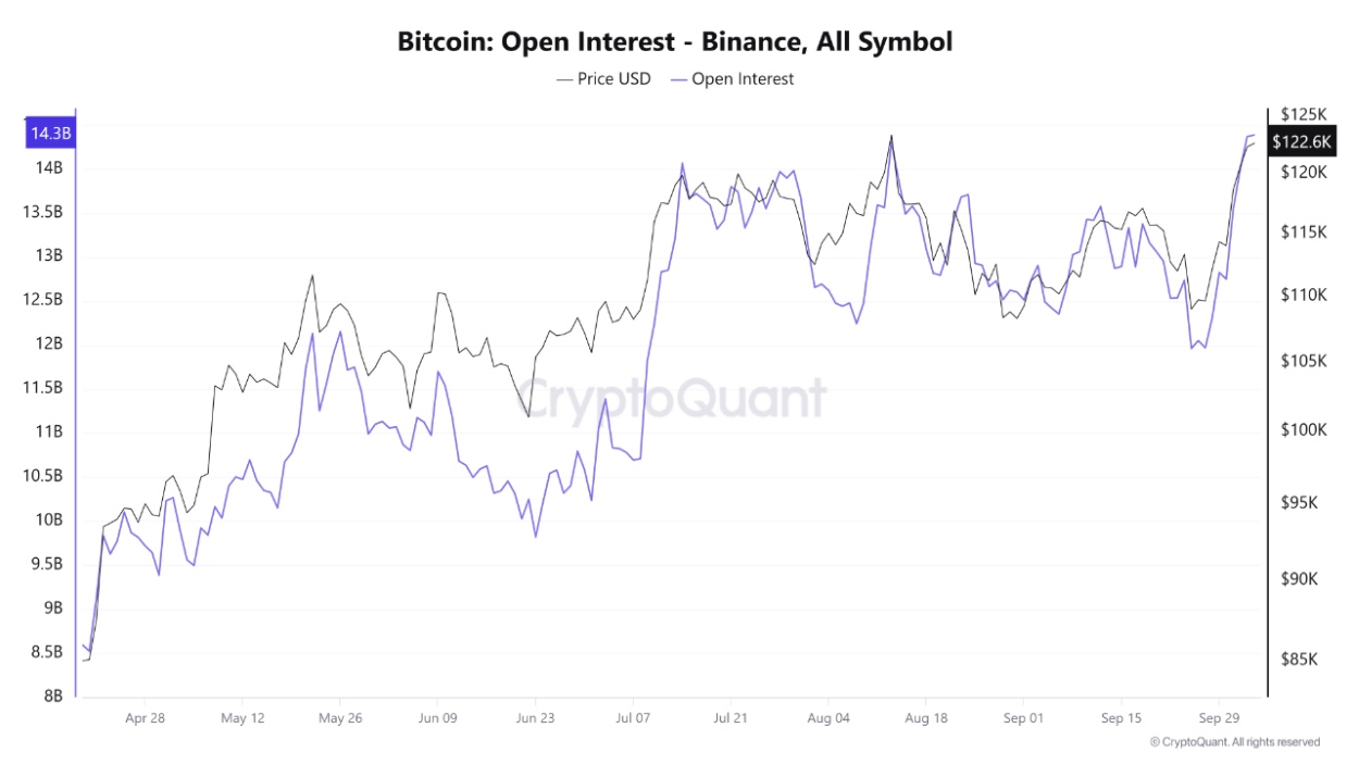 Nag-aalab ang Bitcoin ETFs: 5-Araw na Alon ng Pagpasok ng Pondo, Senyales ng Bagong Yugto ng Pag-iipon image 1