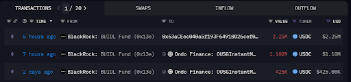 El impulso de DeFi de Blackrock continúa con la transferencia de USD 3.35 millones de USDC a Ondo Finance image 1