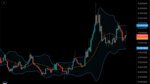 cat in a dogs world (MEW) Price Prediction 2024-2030: Will MEW Price Hit $0.05 Soon?