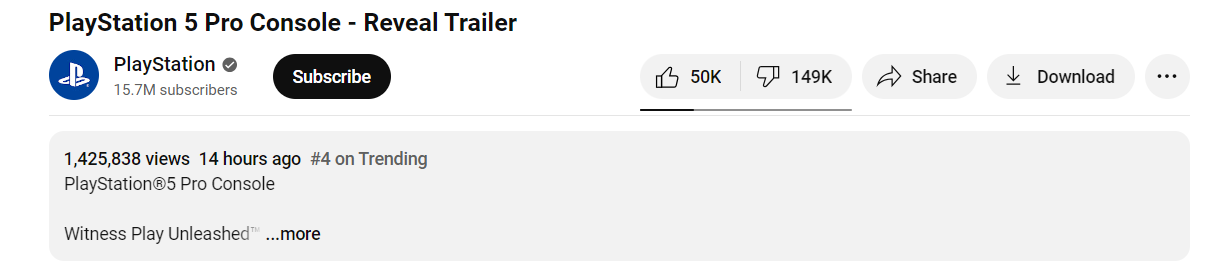 PS5 Pro backlashed for its high price image 1