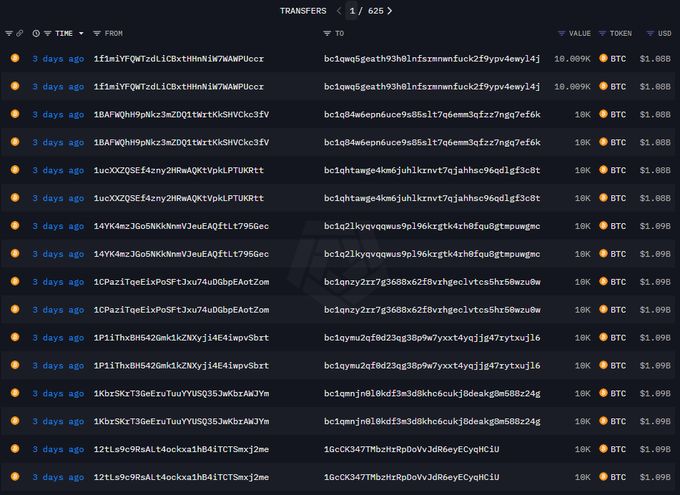 比特币“僵尸钱包”14 年后同时苏醒，价值 80 亿美元的 BTC 正在转移：幕后究竟发生了什么？ image 1