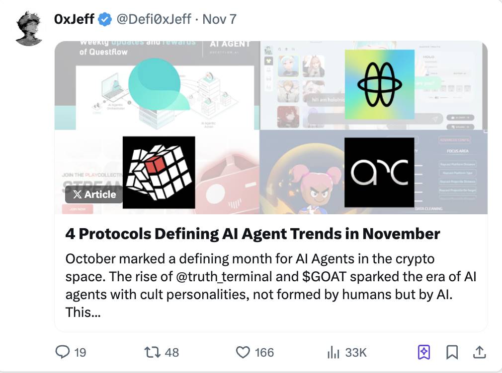 Luna vs Eliza 谁主沉浮？一文带你走近 AI 代理赛道生态之战 image 6