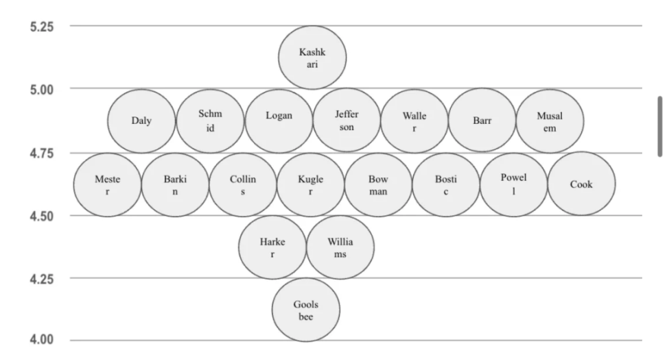 通过宏观和数据分析揭示积极看涨的后市 image 8