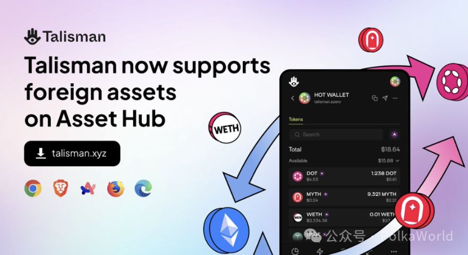 波卡周报 | Polkadot APP 9 月将上线苹果商店 image 11