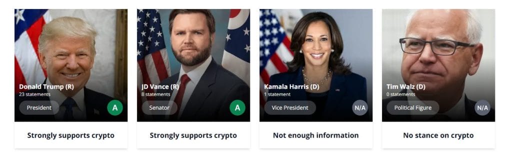 Exodus Donates $1.3 Million to Crypto Advocacy Group Ahead of US Elections image 1