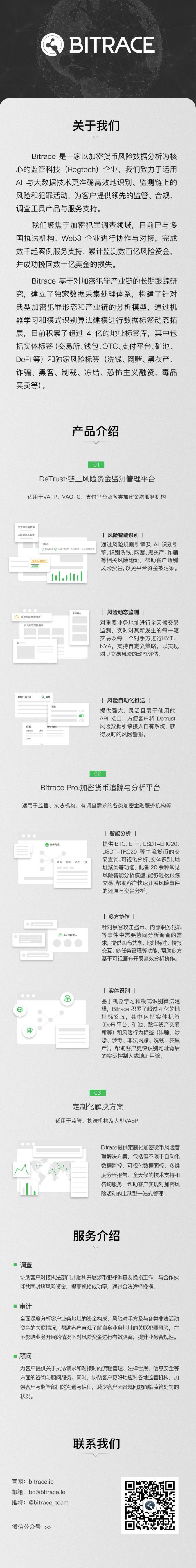 暗号資産分野におけるKYTの実践 image 3