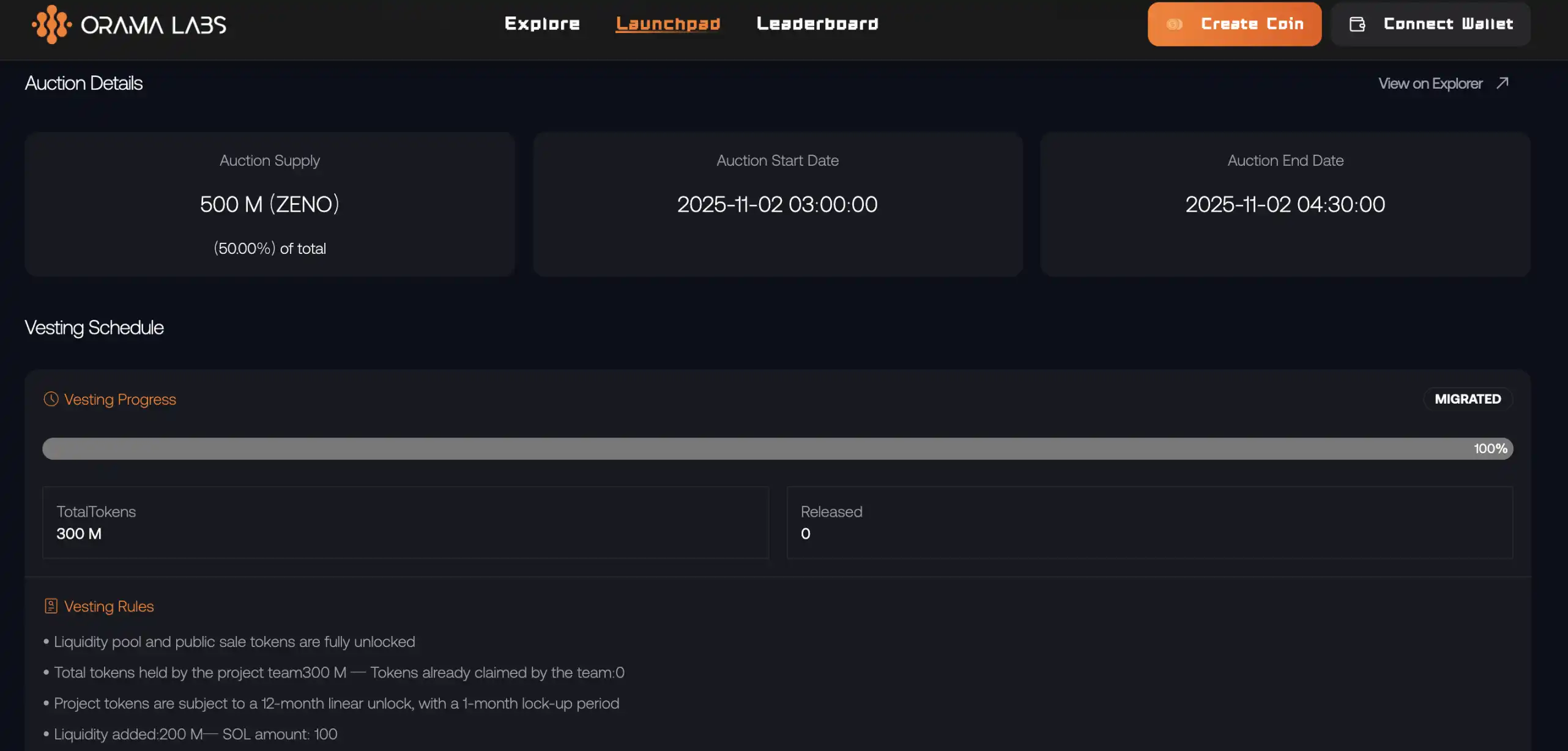 Zeno的數位孿生理想與DeSci的科技平民化 image 0
