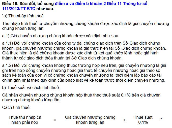 Top 5 điều nhà đầu tư crypto Việt cần lưu ý về Nghị quyết số 05