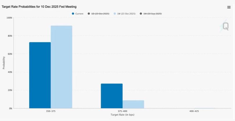 Will the Federal Reserve's monetary policy become ineffective in a market with distorted liquidity? image 1
