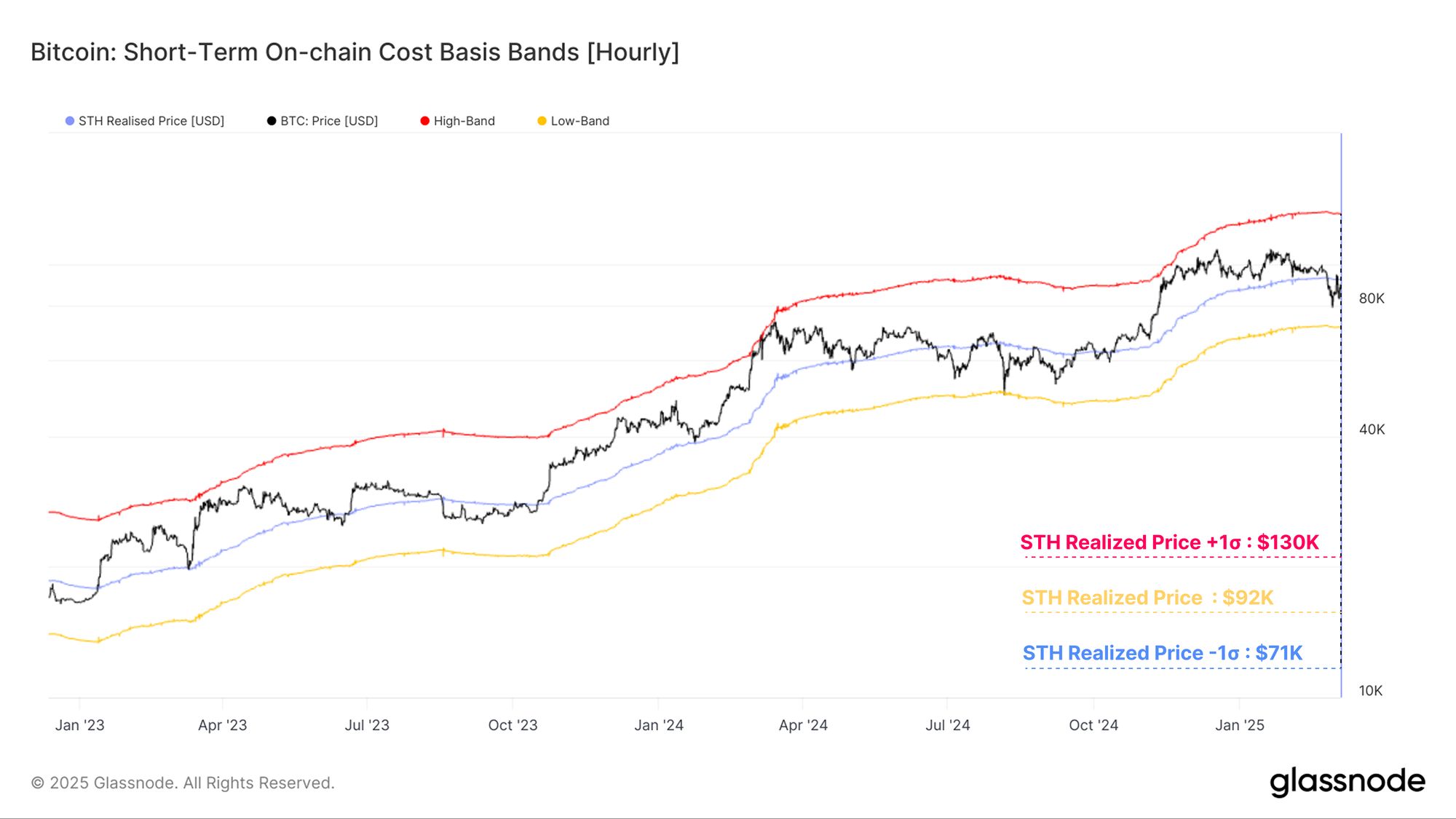 Violent Volatility image 12