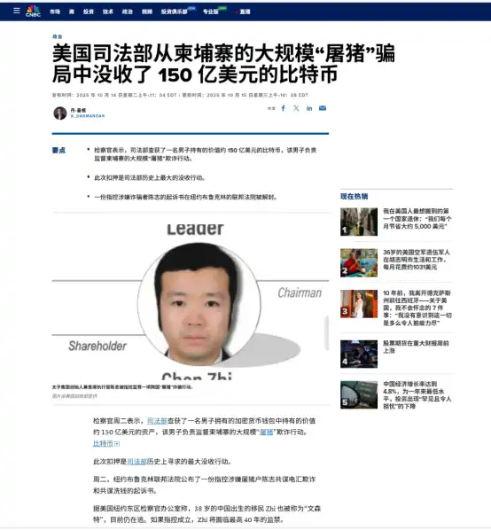 120 ming dona bitcoin to‘xtatildimi?