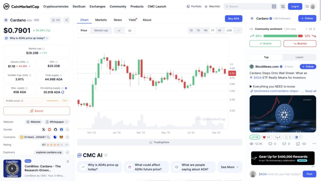 5 Crypto yang Tahlukkan Bitcoin di 2026 Menurut ChatGPT image 2