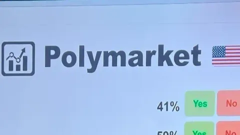 Jakie projekty ekosystemowe można spekulować w związku z oczekiwaniem na emisję tokena Polymarket?