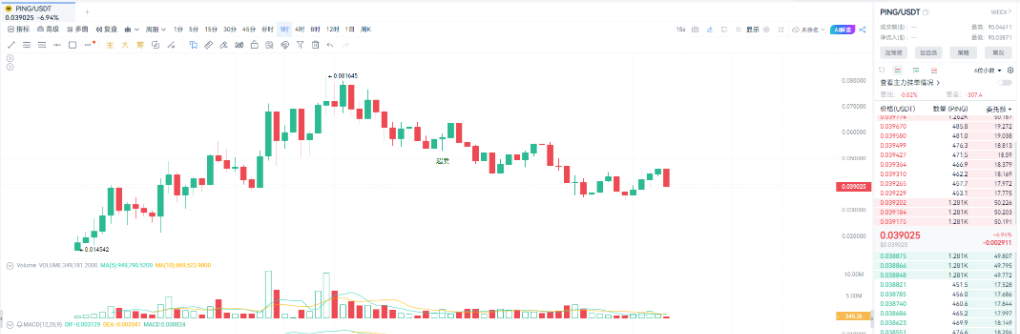 x402协议引爆AI支付革命:互联网未完成的支付梦正由加密货币实现