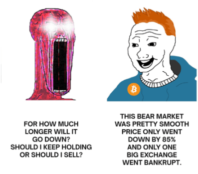 The Manipulation Logic and Survival Strategies Behind the