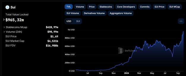 Биткоин снова выше $65 000: исторический максимум — не за горами image 7