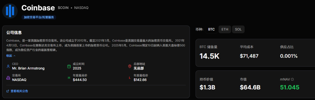 Криптовалютні гіганти виступили із заявами — куди рухається ринок? image 3