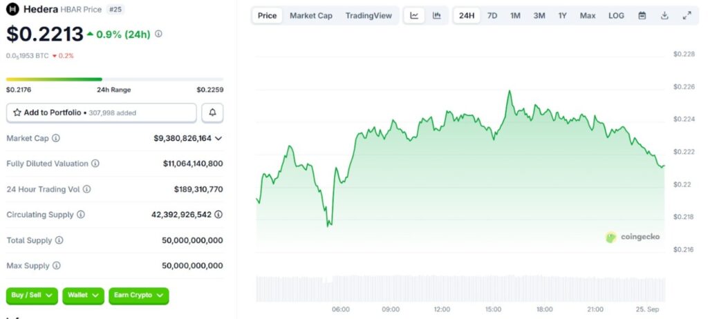 3 Altcoin yang Dipantau Investor Pasca Pengumuman Gugus Tugas AS & Inggris! image 2