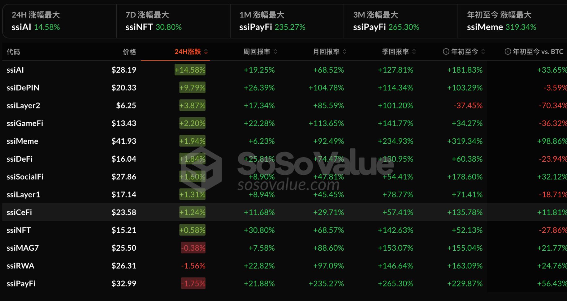 十万关口遭当头棒喝，比特币来到关键十字路口 image 2