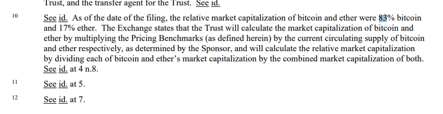 SEC Setujui ETF Bitcoin dan Ethereum dari BitwiseStruktur dan Mekanisme ETF BitwiseTren dan Dampak Persetujuan SEC image 1