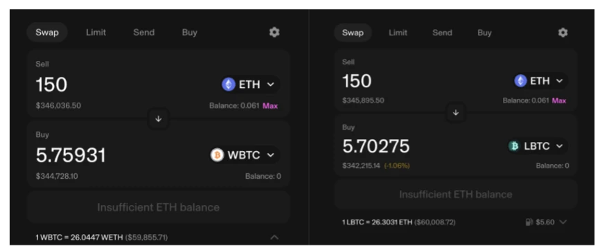 IOSG Ventures: Early Exploration of the BTC-LST Ecosystem image 12