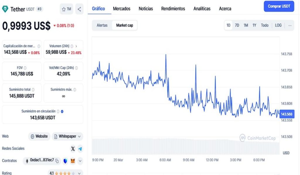 Trump reafirma sus planes para el mercado cripto y pide tasas de interés más bajas image 1