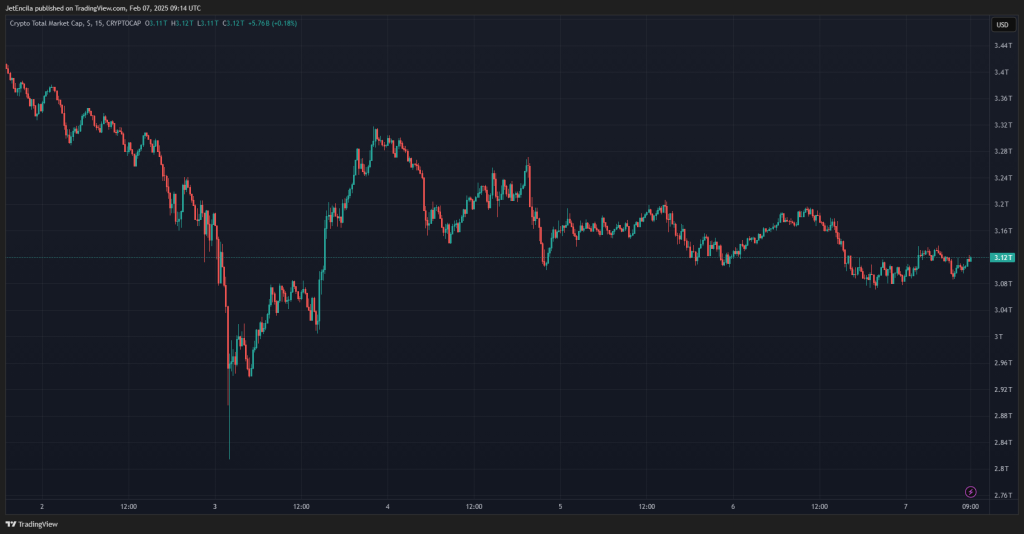 トランプ・ジュニアが仮想通貨を支持、ワールド・リバティ・ファイナンシャルが戦略的準備金を発表 image 0