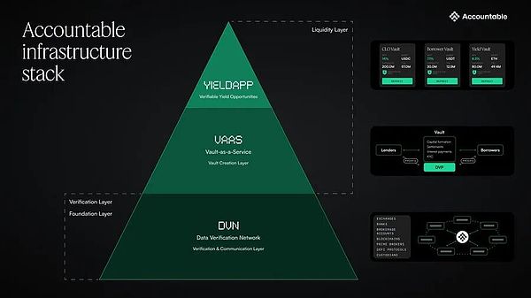 Panduan Ekosistem Monad: Semua yang Bisa Anda Lakukan Setelah Mainnet Diluncurkan image 13