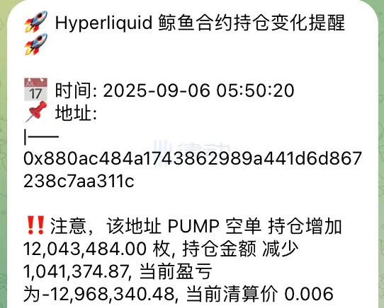「鐵頭空軍」巨鯨持續做空浮虧超過1,000萬美元,PUMP單幣虧損近1,300萬美元