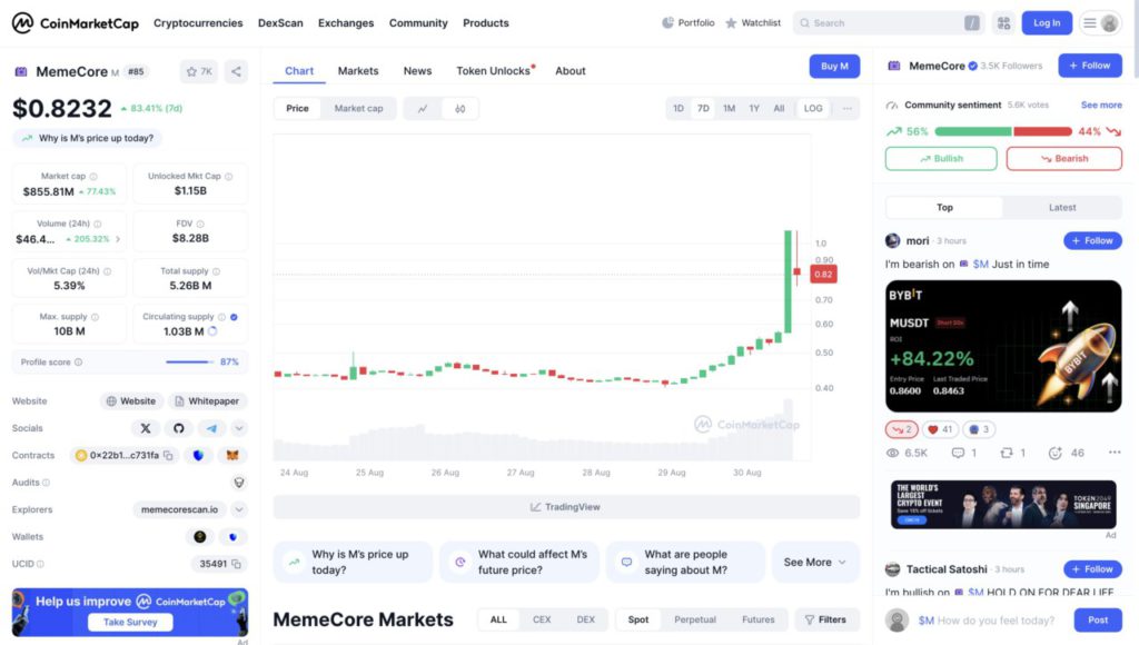 2 Crypto Ini Trending di Weekend, Meroket Hingga 100% dalam Sehari? image 1