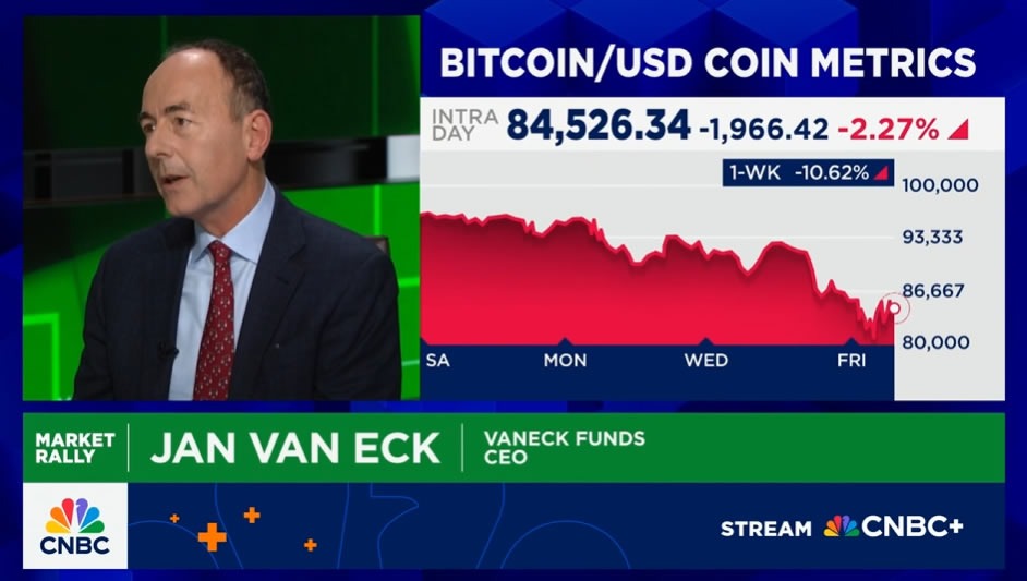 VanEck alerte sur la menace quantique qui plane sur Bitcoin image 0
