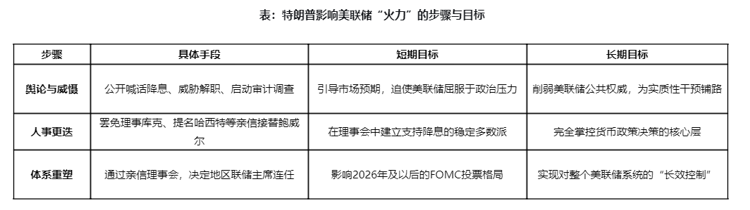特朗普会成为美国史上金钱权力最大的总统？ image 3