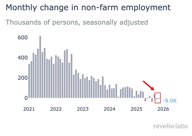 BTCのサンタラリーは$89Kで始まった？今週のBitcoinで知っておくべき5つのこと image 5