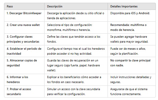 Las mejores wallet de herencia de Bitcoin para asegurar tu legado digital image 13