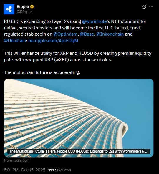 Ripple amplía la stablecoin RLUSD a redes de Capa 2 de Ethereum image 1