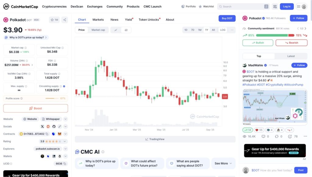 5 Crypto yang Tahlukkan Bitcoin di 2026 Menurut ChatGPT image 3