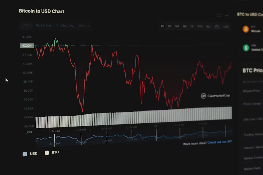 BNB Falls 2%, ADA Whales Exit — BlockDAG Rewinds to $0.0031 for 72 Hours Only image 0