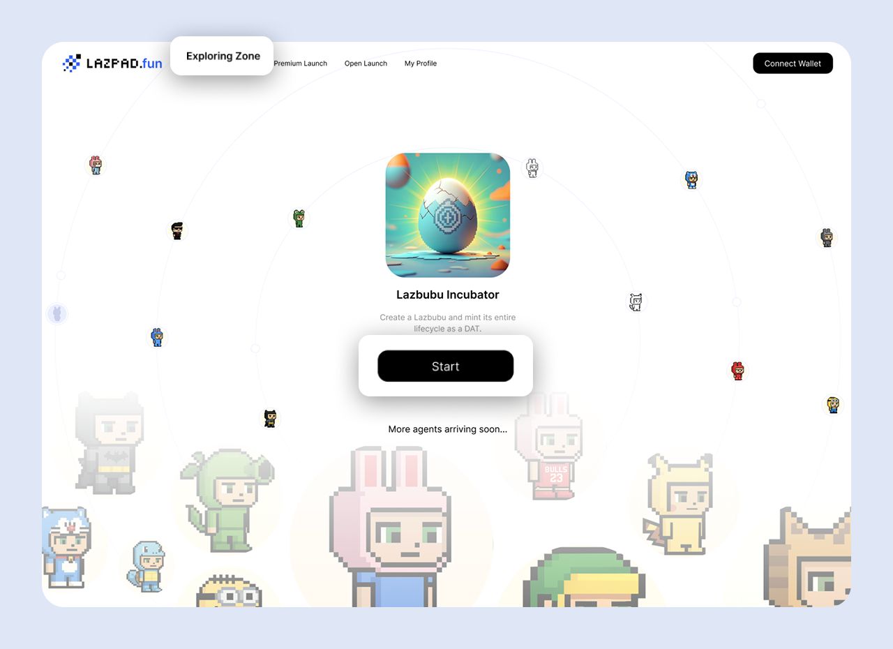 Знакомьтесь с Lazbubu: вашим ИИ-партнером для роста image 1