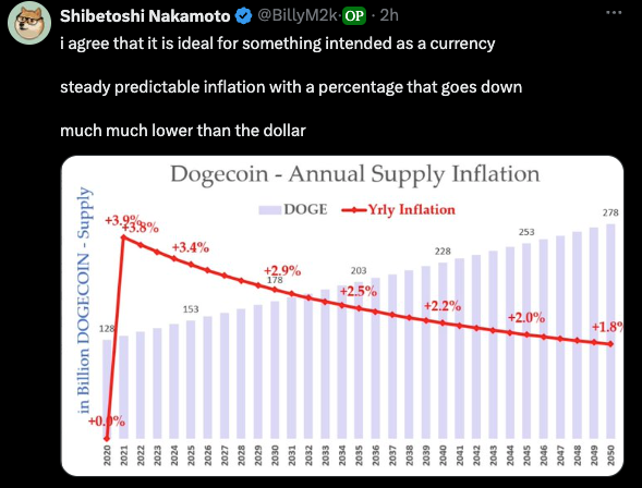 Comment Elon Musk, Vivek Ramaswamy et Billy Markus, co-créateur de Dogecoin, ont réagi à l'annonce 'DOGE' de Trump image 1