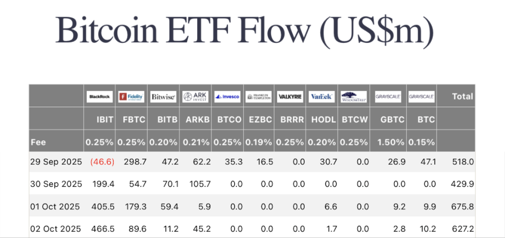ETFs : la Thaïlande ouvre la porte aux altcoins image 1