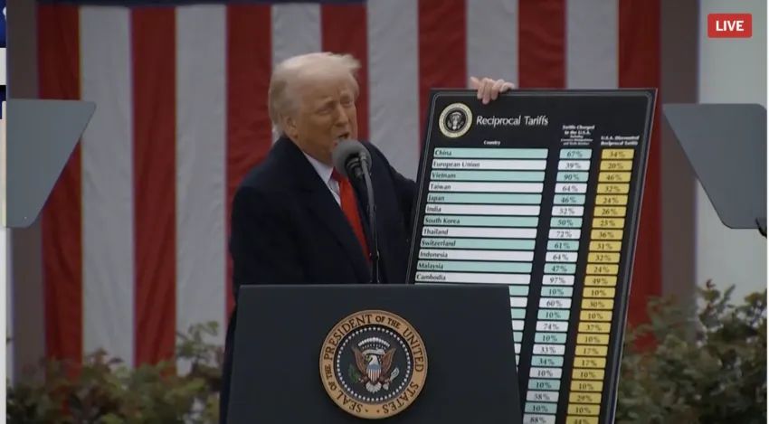 Esta semana en BeInCrypto: Liberation Day y Donald Trump, controversias sobre el precio de XRP, y más… image 0