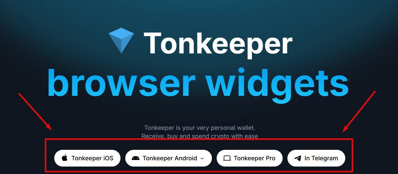 Обзор платформы Getgems: маркетплейс NFT на TON image 0