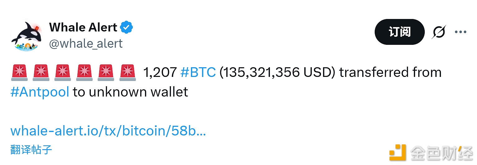 1,207枚BTC从Antpool转移到未知钱包