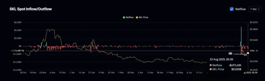 3 Crypto Made in USA yang Disorot Menjelang Pemotongan Suku Bunga September The Fed image 3