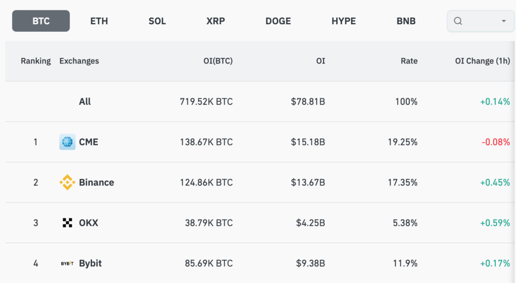 Bitcoin-Preis könnte im Oktober um 32 % steigen dank Interesse an Bitcoin-ETFs image 4